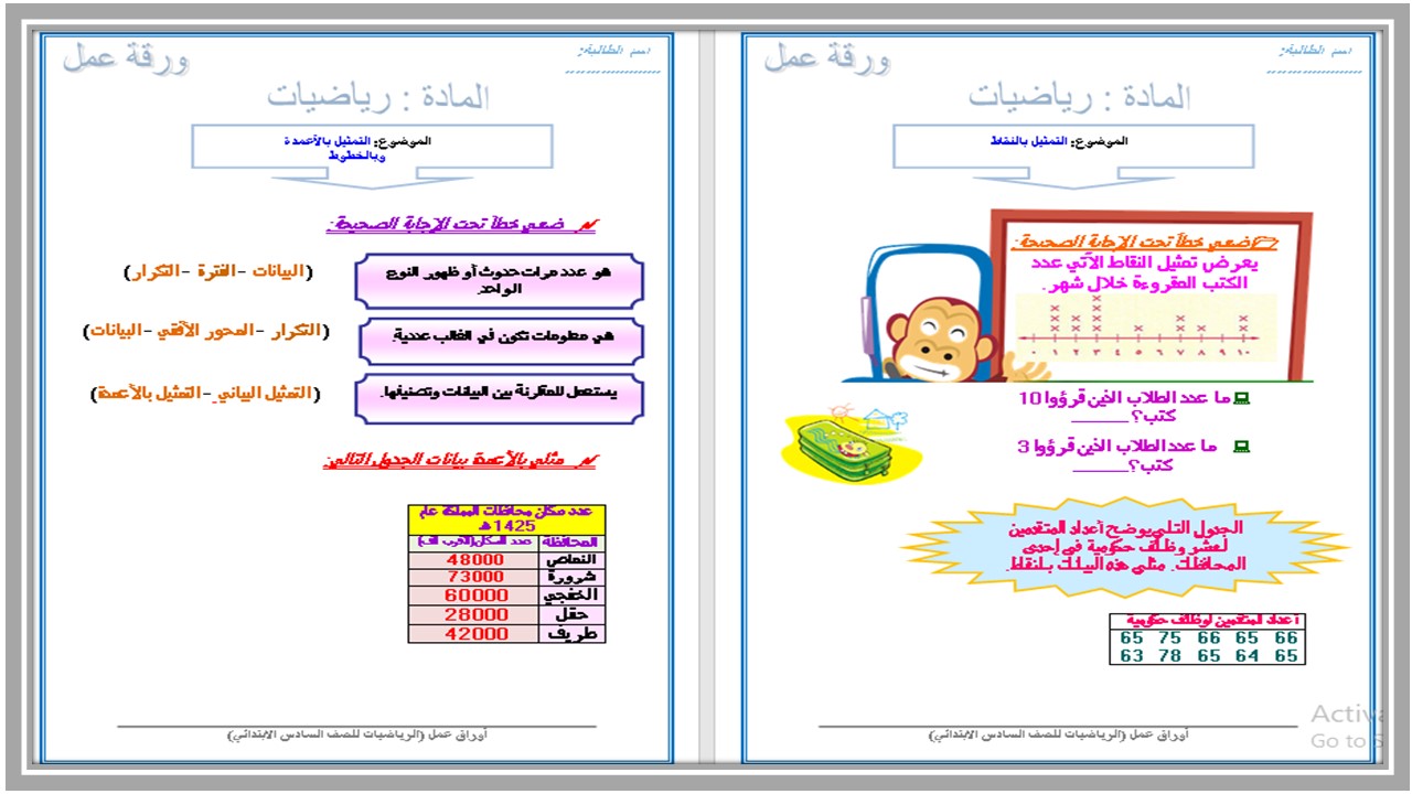تحضير الرياضيات للصف السادس الابتدائي الفصل الدراسي الأول تحضير الرياضيات للصف السادس الابتدائي الفصل الدراسي الأول