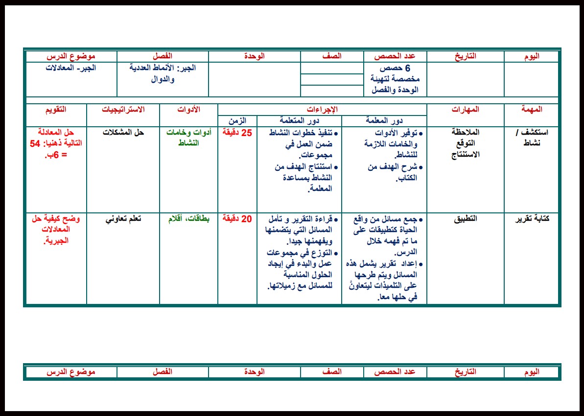 تحضير الرياضيات للصف السادس الابتدائي الفصل الدراسي الأول تحضير الرياضيات للصف السادس الابتدائي الفصل الدراسي الأول