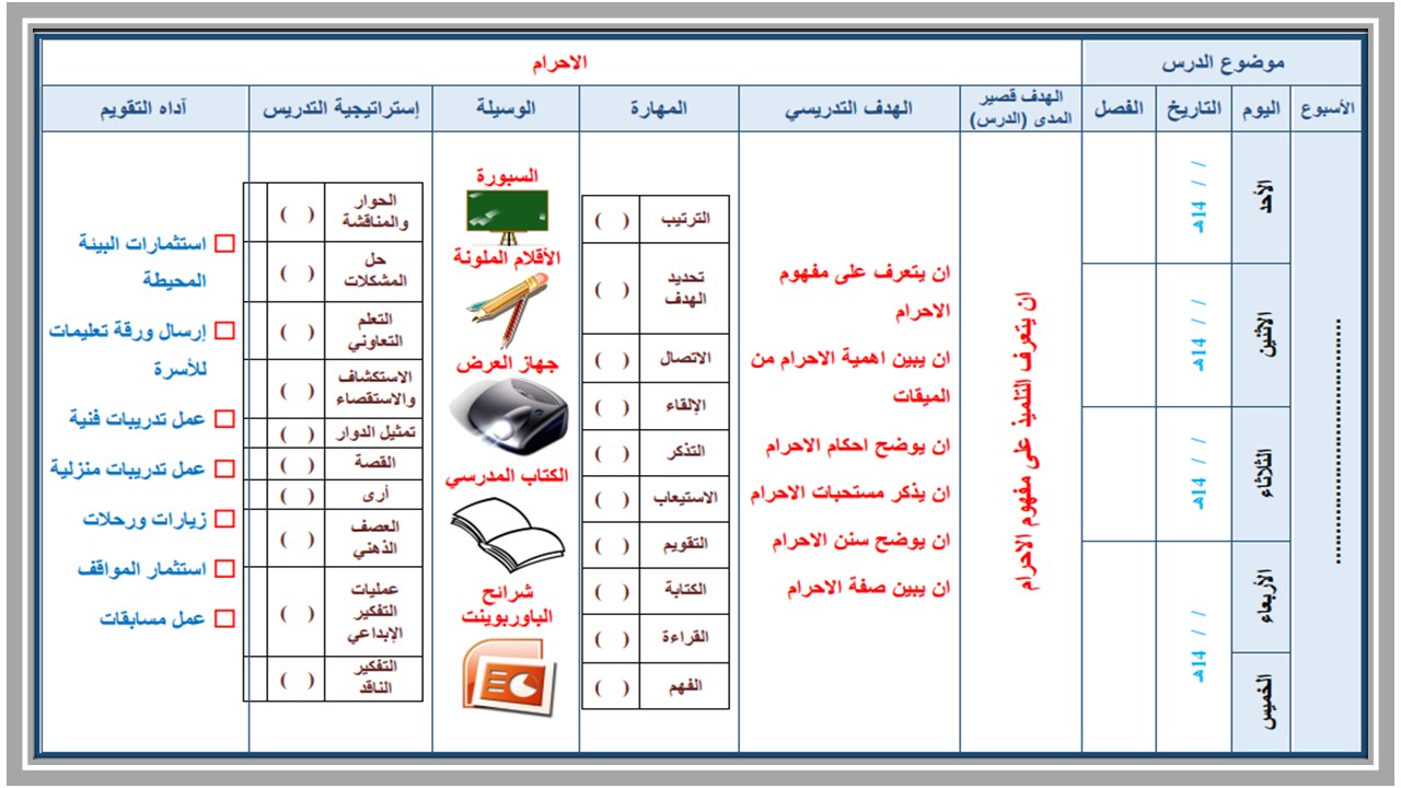 تحضير لمادة التربية الاسلامية للصف الثاني الثانوي تربية فكرية فصل دراسي أول تحضير لمادة التربية الاسلامية للصف الثاني الثانوي تربية فكرية فصل دراسي أول
