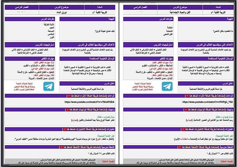 حل اسئلة مادة التربية الفنية الصف الاول المتوسط فصل دراسي اول حل اسئلة مادة التربية الفنية الصف الاول المتوسط فصل دراسي اول