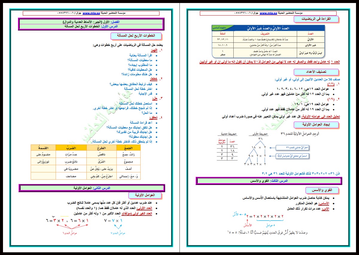 تحضير الرياضيات للصف السادس الابتدائي الفصل الدراسي الأول تحضير الرياضيات للصف السادس الابتدائي الفصل الدراسي الأول