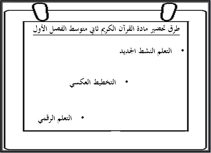 ورق عمل لمادة القرآن الكريم الصف الثاني المتوسط فصل دراسي اول ورق عمل لمادة القرآن الكريم الصف الثاني المتوسط فصل دراسي اول