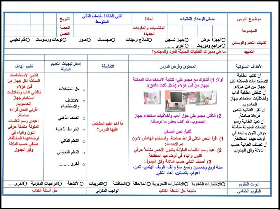 ورق عمل مادة لغتي الصف الثاني المتوسط فصل دراسي اول ورق عمل مادة لغتي الصف الثاني المتوسط فصل دراسي اول