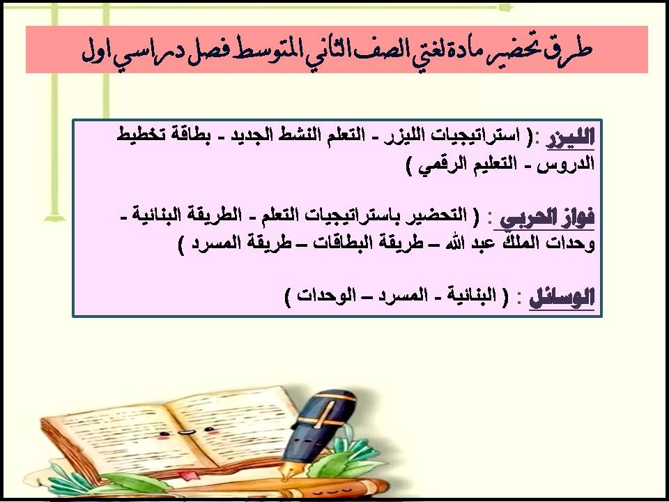 ورق عمل مادة لغتي الصف الثاني المتوسط فصل دراسي اول ورق عمل مادة لغتي الصف الثاني المتوسط فصل دراسي اول