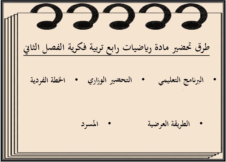 أوراق عمل مادة الرياضيات الصف الرابع الابتدائي التربية الفكرية فصل دراسي ثاني أوراق عمل مادة الرياضيات الصف الرابع الابتدائي التربية الفكرية فصل دراسي ثاني