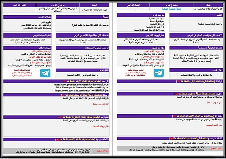 بوربوينت التربية البدنية للصف الخامس الابتدائي الفصل الدراسي الثاني بوربوينت التربية البدنية للصف الخامس الابتدائي الفصل الدراسي الثاني