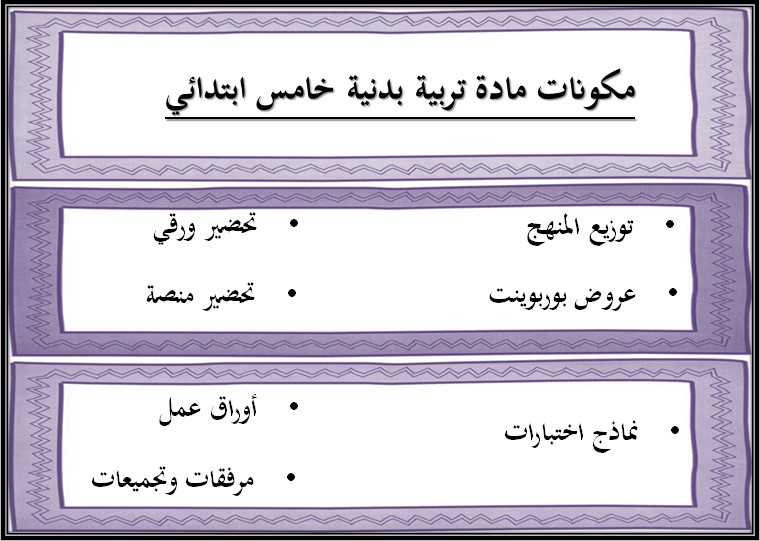 بوربوينت التربية البدنية للصف الخامس الابتدائي الفصل الدراسي الثاني بوربوينت التربية البدنية للصف الخامس الابتدائي الفصل الدراسي الثاني