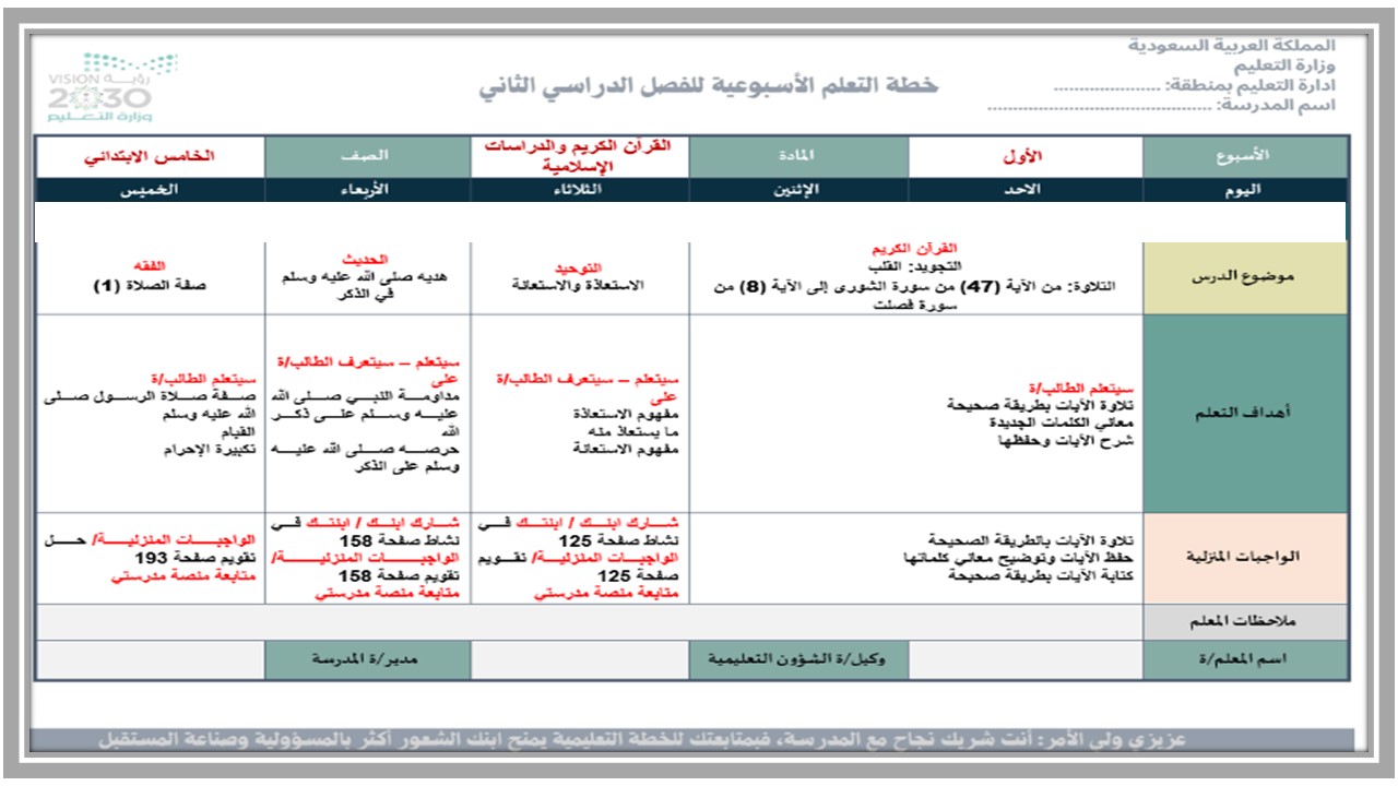 بوربوينت القرآن الكريم وتجويده للصف الخامس الابتدائي الفصل الدراسي الثاني بوربوينت القرآن الكريم وتجويده للصف الخامس الابتدائي الفصل الدراسي الثاني