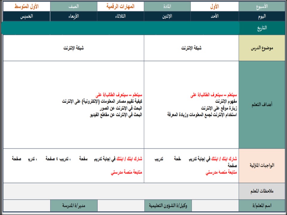 بوربوينت حاسب آلي أول متوسط الفصل الثاني بوربوينت حاسب آلي أول متوسط الفصل الثاني