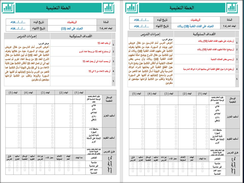 بوربوينت رياضيات رابع ابتدائي تربية فكرية فصل دراسي ثاني بوربوينت رياضيات رابع ابتدائي تربية فكرية فصل دراسي ثاني