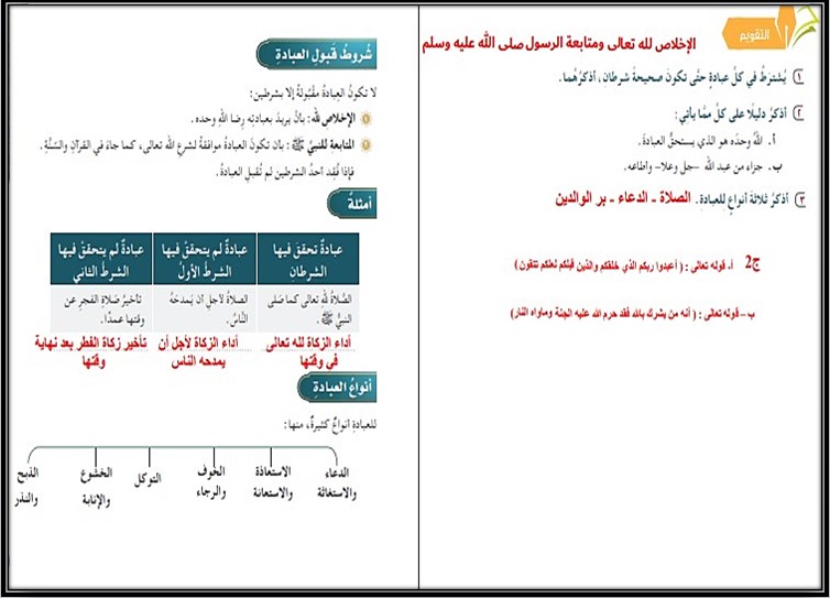 بوربوينت لمادة الدراسات الاسلامية للصف الخامس الابتدائي الفصل الدراسي الأول بوربوينت لمادة الدراسات الاسلامية للصف الخامس الابتدائي الفصل الدراسي الأول