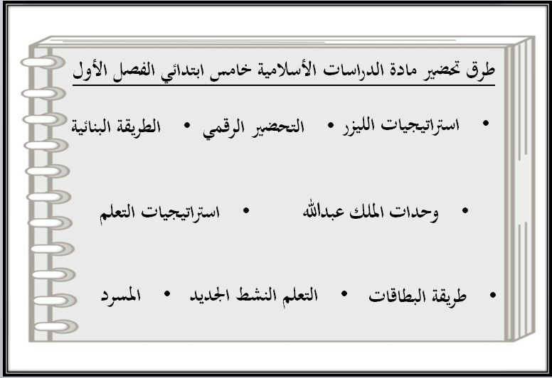 بوربوينت لمادة الدراسات الاسلامية للصف الخامس الابتدائي الفصل الدراسي الأول بوربوينت لمادة الدراسات الاسلامية للصف الخامس الابتدائي الفصل الدراسي الأول