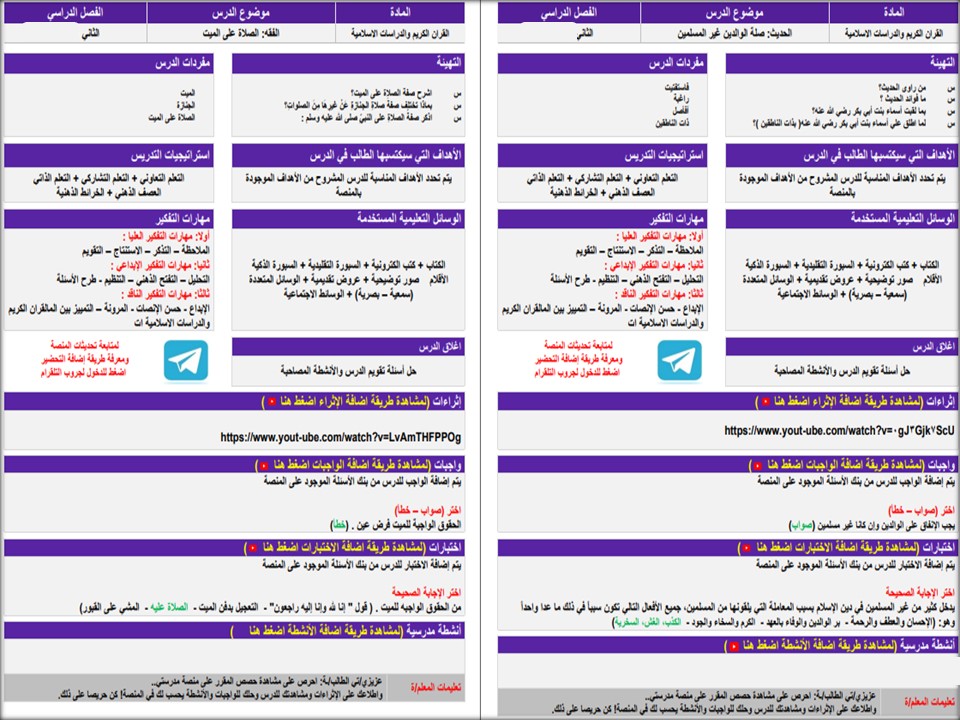 بوربوينت لمادة دراسات إسلامية للصف السادس الابتدائي الفصل الدراسي الثاني بوربوينت لمادة دراسات إسلامية للصف السادس الابتدائي الفصل الدراسي الثاني