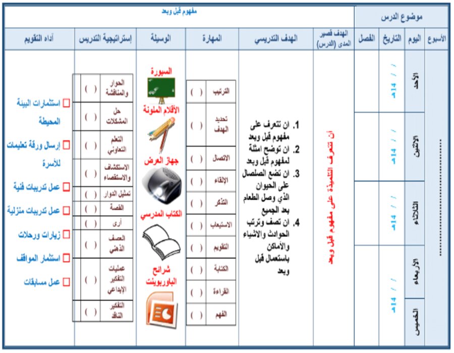 بوربوينت مادة الرياضيات الصف الثالث الابتدائي التربية الفكرية فصل دراسي الثاني بوربوينت مادة الرياضيات الصف الثالث الابتدائي التربية الفكرية فصل دراسي الثاني