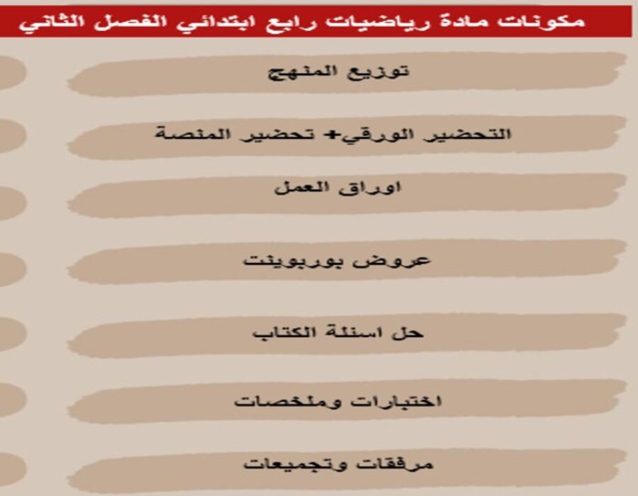 تحضير رياضيات رابع ابتدائي الفصل الثاني تحضير رياضيات رابع ابتدائي الفصل الثاني