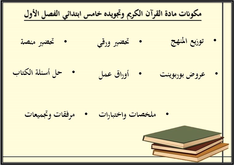 تحضير مادة القرآن الكريم وتجويده للصف الخامس الابتدائي الفصل الدراسي الأول تحضير مادة القرآن الكريم وتجويده للصف الخامس الابتدائي الفصل الدراسي الأول