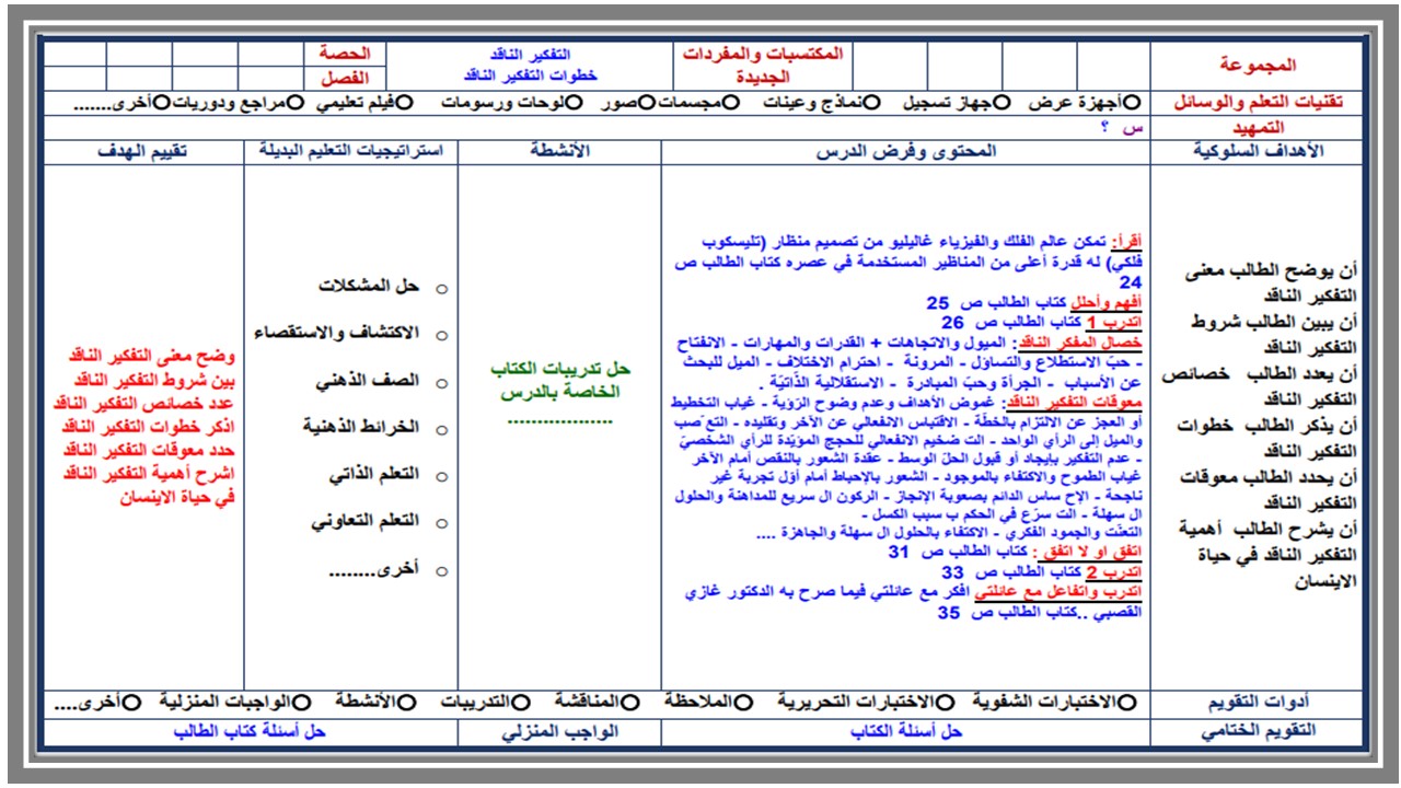 تحضير مادة التفكير الناقد الصف الثالث المتوسط للفصل الدراسي الأول تحضير مادة التفكير الناقد الصف الثالث المتوسط للفصل الدراسي الأول