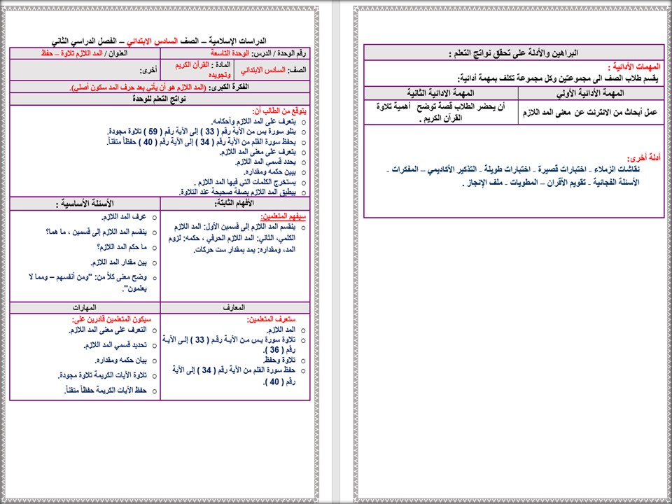 تحضير مادة القرآن الكريم وتجويده للصف السادس الابتدائي الفصل الدراسي الثاني تحضير مادة القرآن الكريم وتجويده للصف السادس الابتدائي الفصل الدراسي الثاني