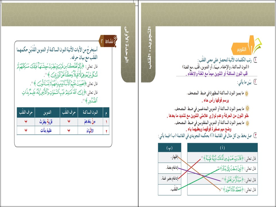 حل أسئلة القرآن الكريم وتجويده للصف الخامس الابتدائي الفصل الدراسي الثاني حل أسئلة القرآن الكريم وتجويده للصف الخامس الابتدائي الفصل الدراسي الثاني