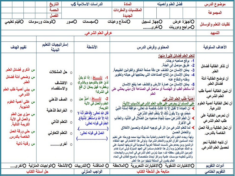 حل أسئلة مادة الدراسات الاسلامية للصف الخامس الابتدائي الفصل الدراسي الأول حل أسئلة مادة الدراسات الاسلامية للصف الخامس الابتدائي الفصل الدراسي الأول