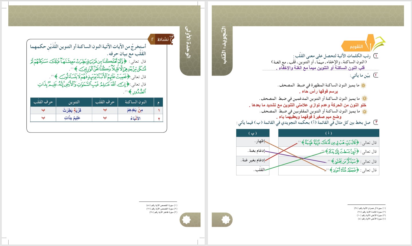 ورق عمل لمادة القرآن الكريم وتجويده للصف الخامس الابتدائي الفصل الدراسي الثاني ورق عمل لمادة القرآن الكريم وتجويده للصف الخامس الابتدائي الفصل الدراسي الثاني