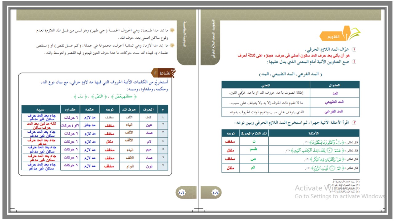 حل أسئلة مادة القرآن الكريم وتجويده للصف السادس الابتدائي الفصل الدراسي الثاني حل أسئلة مادة القرآن الكريم وتجويده للصف السادس الابتدائي الفصل الدراسي الثاني