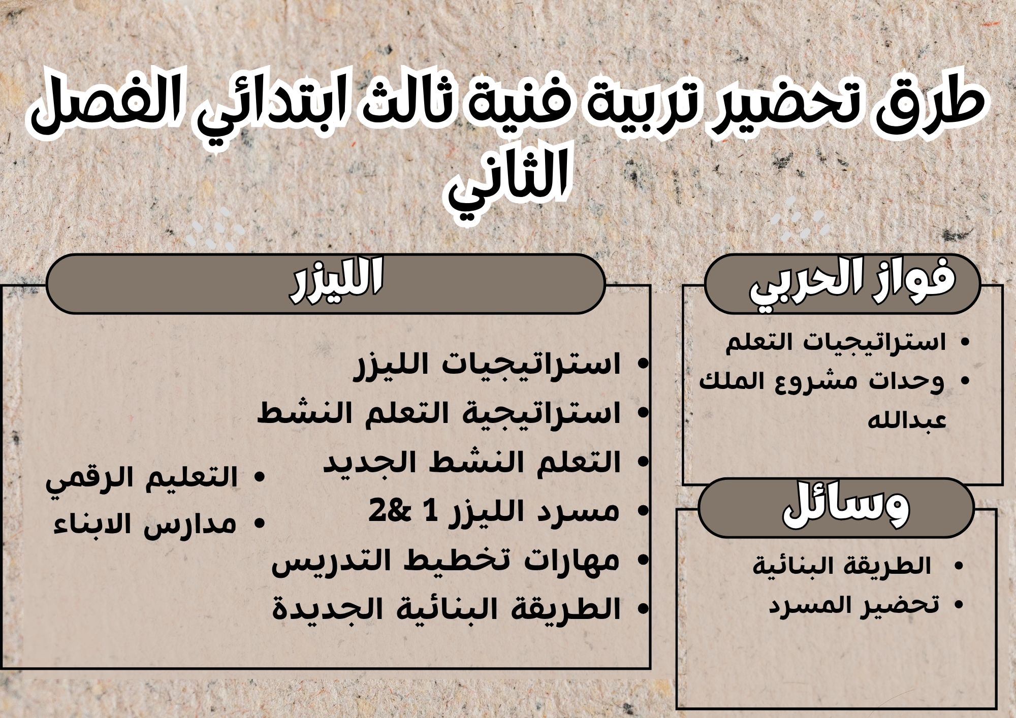 اوراق عمل تربية فنية ثالث ابتدائي الفصل الثاني اوراق عمل تربية فنية ثالث ابتدائي الفصل الثاني