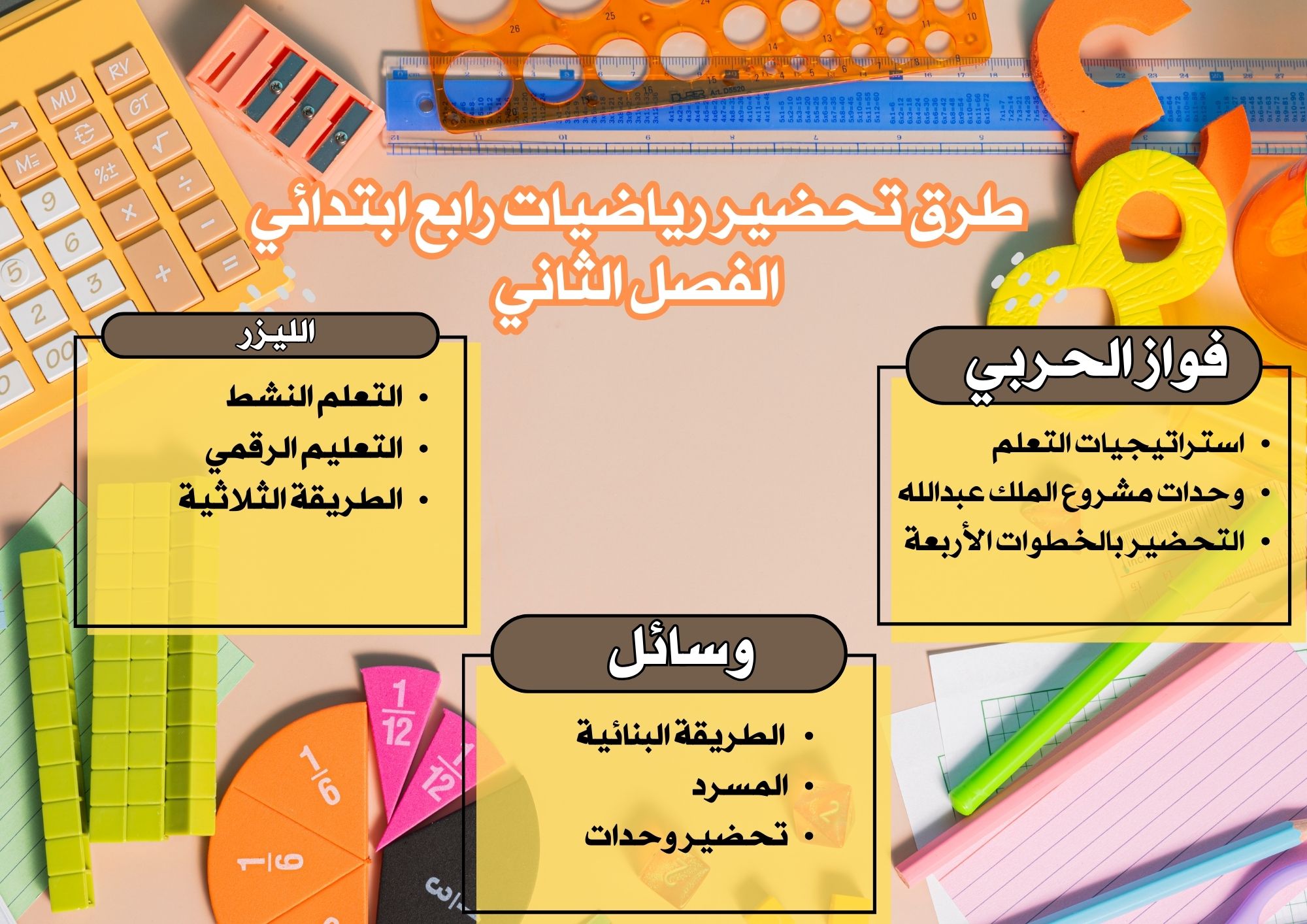 مهارات رياضيات رابع ابتدائي الفصل الثاني مهارات رياضيات رابع ابتدائي الفصل الثاني