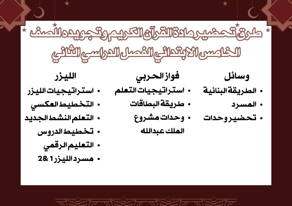 ورق عمل لمادة القرآن الكريم وتجويده للصف الخامس الابتدائي الفصل الدراسي الثاني ورق عمل لمادة القرآن الكريم وتجويده للصف الخامس الابتدائي الفصل الدراسي الثاني