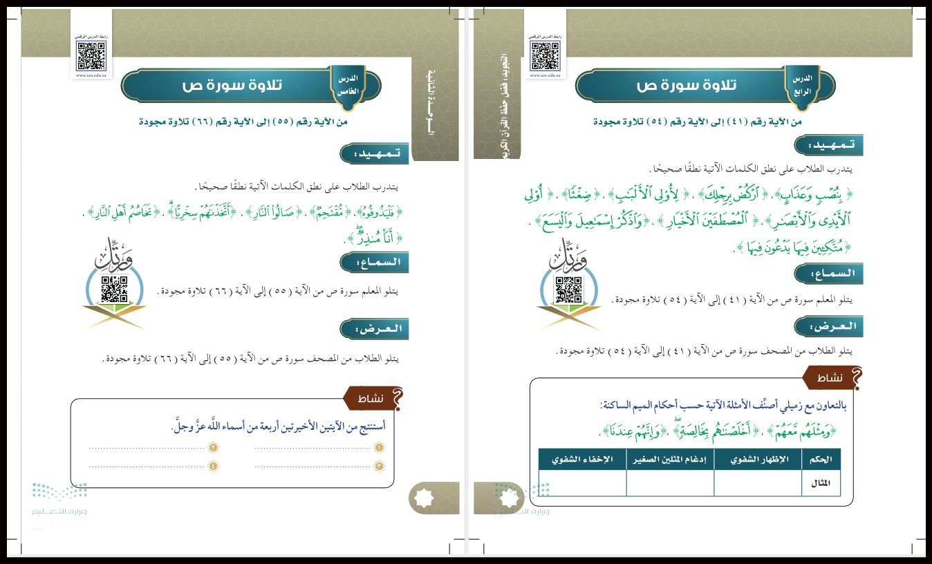 بوربوينت لمادة القرآن الكريم وتجويده للصف السادس الابتدائي الفصل الدراسي الأول بوربوينت لمادة القرآن الكريم وتجويده للصف السادس الابتدائي الفصل الدراسي الأول