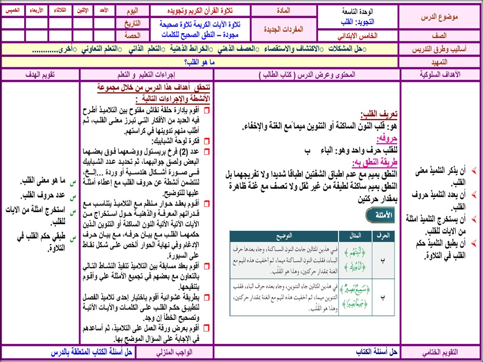 مهارات القرآن الكريم وتجويده للصف الخامس الابتدائي الفصل الدراسي الثاني مهارات القرآن الكريم وتجويده للصف الخامس الابتدائي الفصل الدراسي الثاني