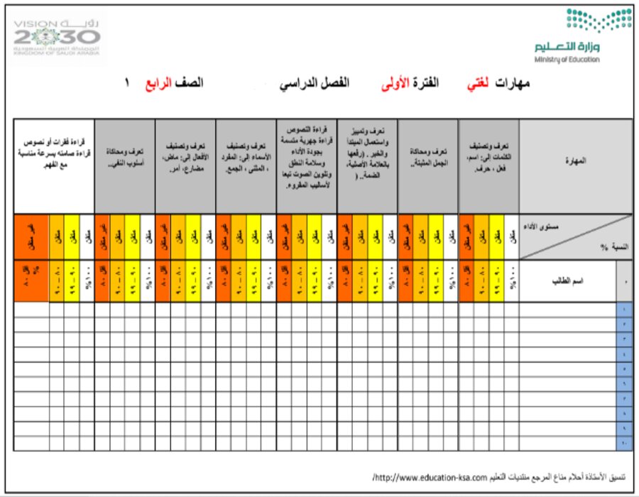مهارات لغتي رابع ابتدائي الفصل الثاني مهارات لغتي رابع ابتدائي الفصل الثاني