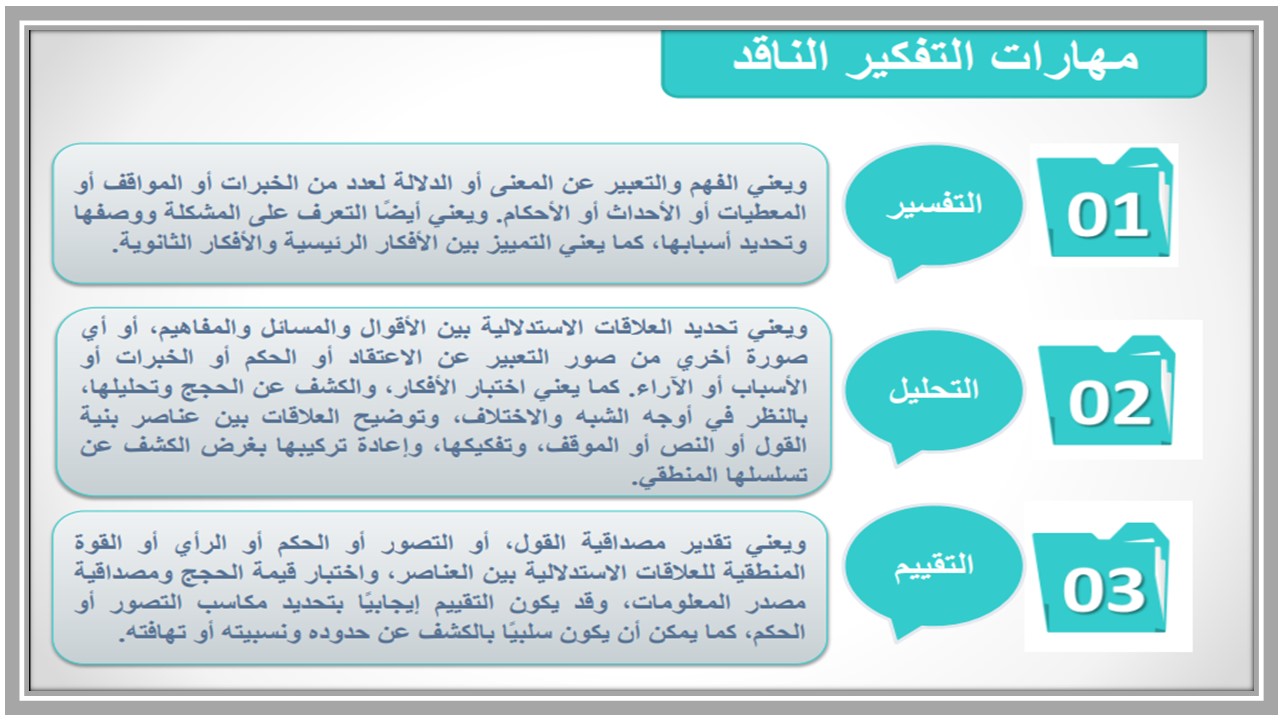 مهارات مادة التفكير الناقد الصف الثالث المتوسط للفصل الدراسي الأول مهارات مادة التفكير الناقد الصف الثالث المتوسط للفصل الدراسي الأول