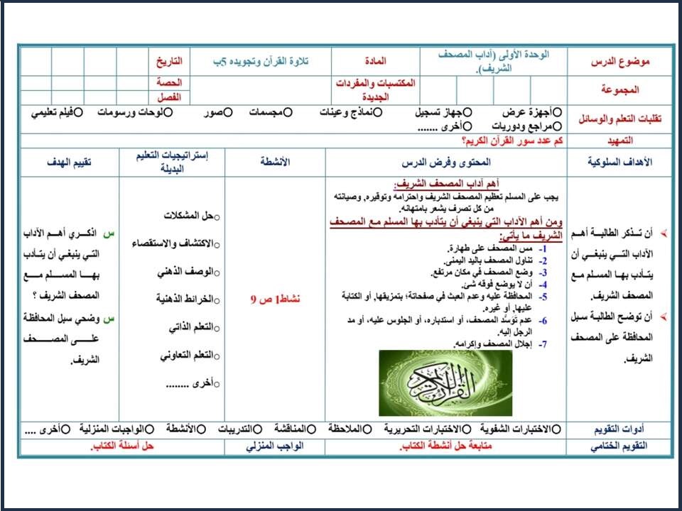 مهارات مادة القرآن الكريم وتجويده للصف الخامس الابتدائي الفصل الدراسي الأول مهارات مادة القرآن الكريم وتجويده للصف الخامس الابتدائي الفصل الدراسي الأول