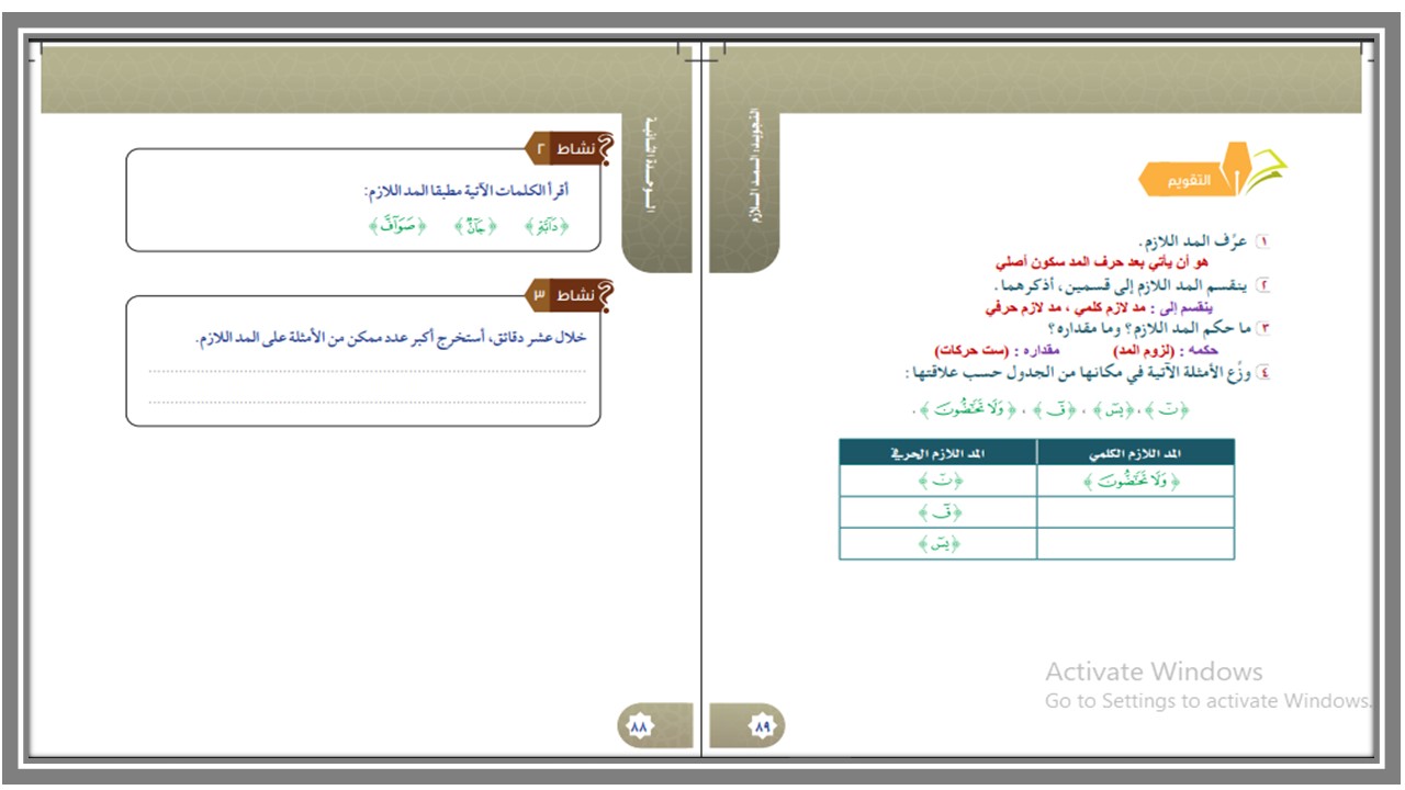 ورق عمل مادة القرآن الكريم وتجويده للصف السادس الابتدائي الفصل الدراسي الثاني ورق عمل مادة القرآن الكريم وتجويده للصف السادس الابتدائي الفصل الدراسي الثاني
