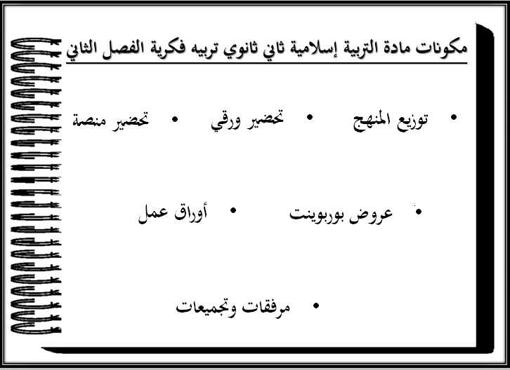 أوراق عمل لمادة تربية إسلامية الصف الثاني الثانوي التربية الفكرية الفصل الدراسي الثاني أوراق عمل لمادة تربية إسلامية الصف الثاني الثانوي التربية الفكرية الفصل الدراسي الثاني