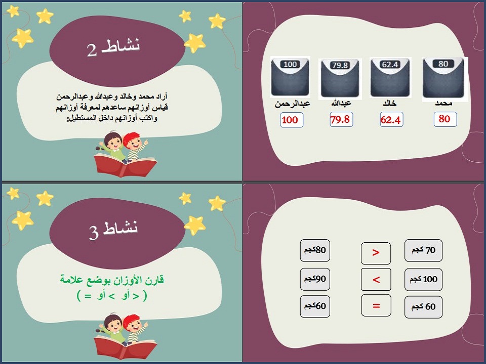 أوراق عمل مادة الرياضيات الصف الثاني الثانوي التربية الفكرية فصل دراسي ثاني أوراق عمل مادة الرياضيات الصف الثاني الثانوي التربية الفكرية فصل دراسي ثاني