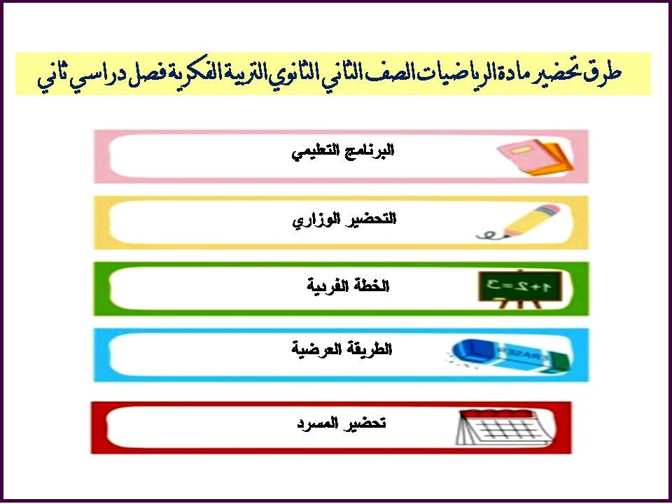 أوراق عمل مادة الرياضيات الصف الثاني الثانوي التربية الفكرية فصل دراسي ثاني أوراق عمل مادة الرياضيات الصف الثاني الثانوي التربية الفكرية فصل دراسي ثاني