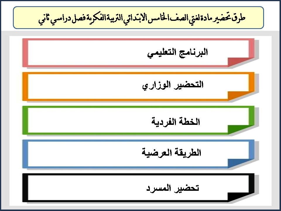 أوراق عمل مادة لغتي الصف الخامس الابتدائي التربية الفكرية فصل دراسي ثاني أوراق عمل مادة لغتي الصف الخامس الابتدائي التربية الفكرية فصل دراسي ثاني
