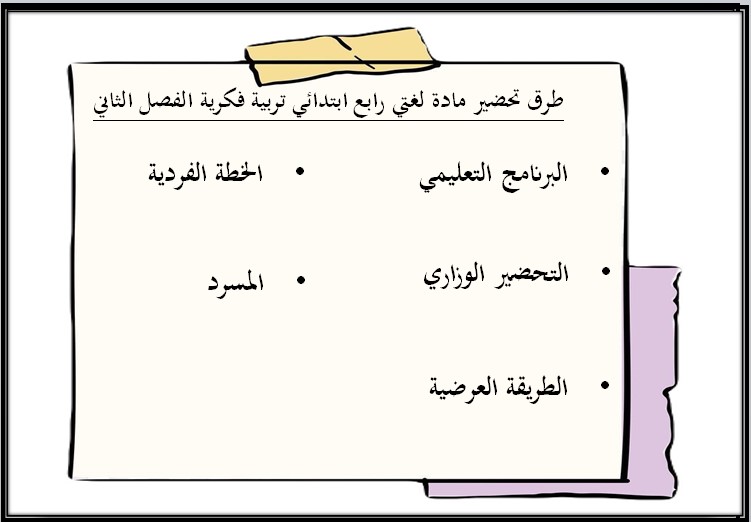 أوراق عمل مادة لغتي الصف الرابع الابتدائي التربية الفكرية فصل دراسي ثاني أوراق عمل مادة لغتي الصف الرابع الابتدائي التربية الفكرية فصل دراسي ثاني