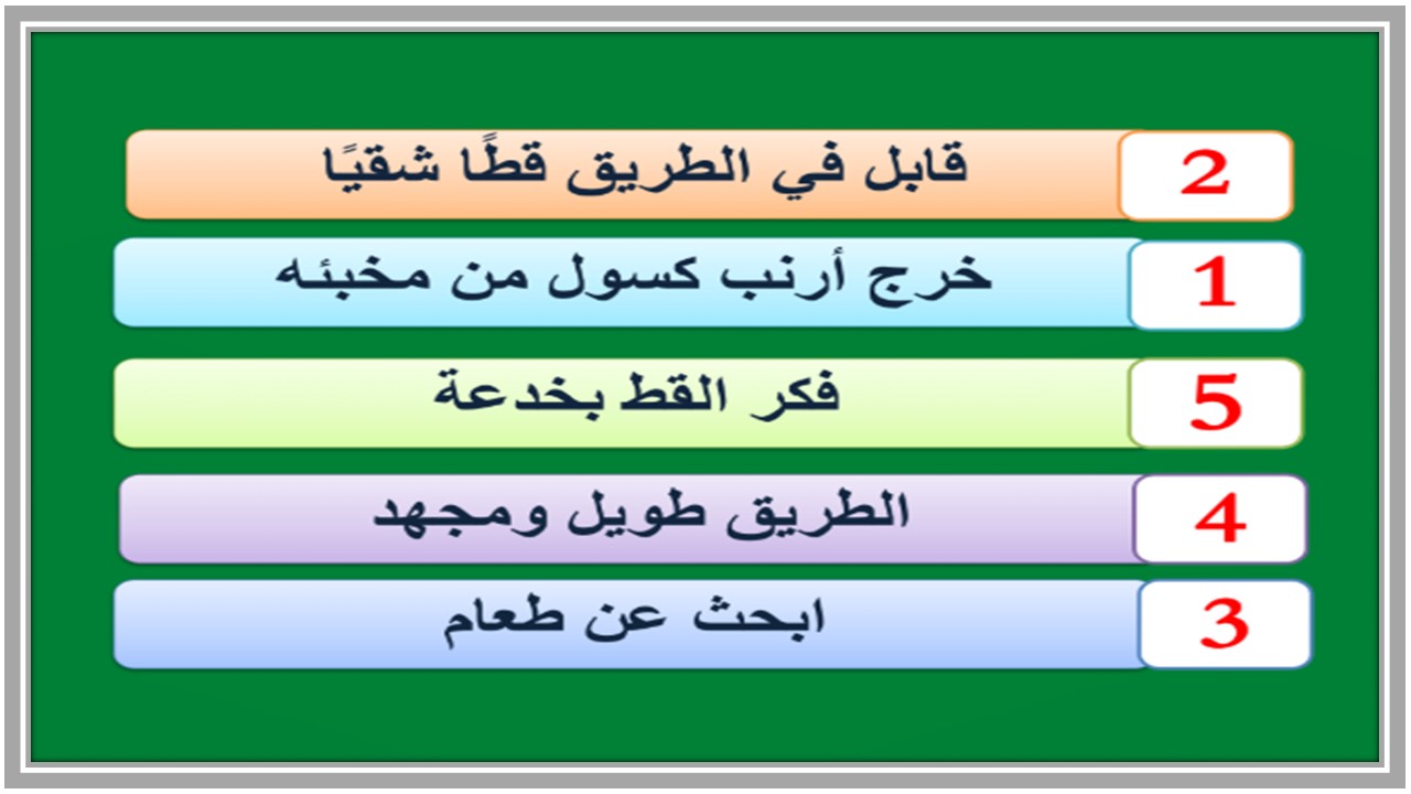 أوراق عمل مادة لغتي الصف السادس الابتدائي التربية الفكرية فصل دراسي ثاني أوراق عمل مادة لغتي الصف السادس الابتدائي التربية الفكرية فصل دراسي ثاني