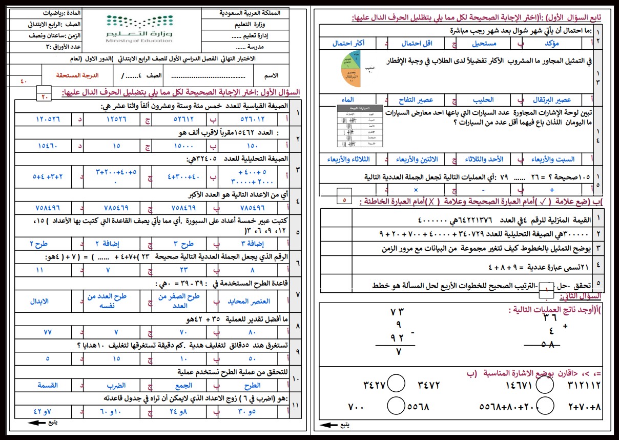 بوربوينت الرياضيات رابع ابتدائي الفصل الاول بوربوينت الرياضيات رابع ابتدائي الفصل الاول