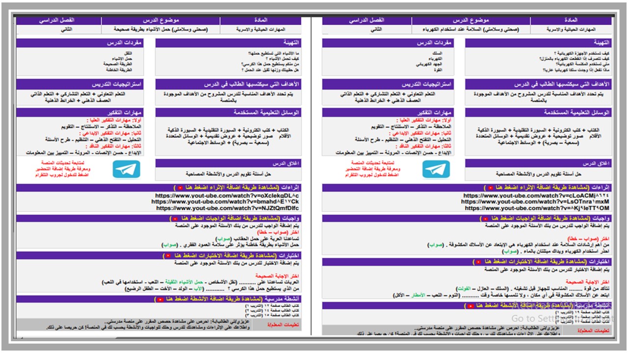 اوراق عمل تربية الاسرية ثالث ابتدائي الفصل الثاني اوراق عمل تربية الاسرية ثالث ابتدائي الفصل الثاني