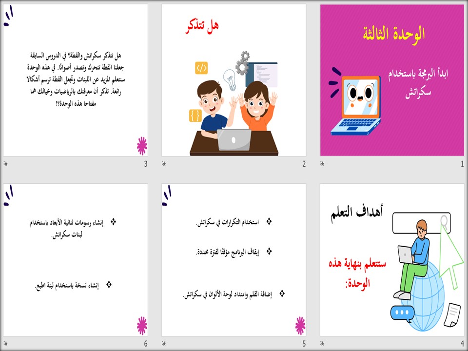 اوراق عمل حاسب الالي رابع ابتدائي الفصل الثاني اوراق عمل حاسب الالي رابع ابتدائي الفصل الثاني