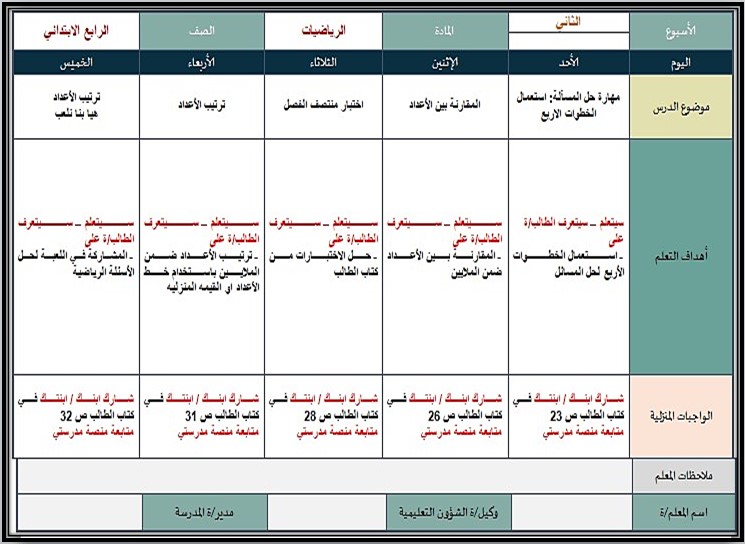 اوراق عمل رياضيات رابع ابتدائي الفصل الاول اوراق عمل رياضيات رابع ابتدائي الفصل الاول