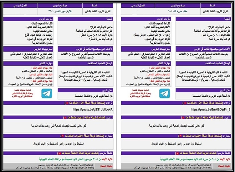 بوربوينت قرأن ثالث ابتدائي الفصل الاول بوربوينت قرأن ثالث ابتدائي الفصل الاول