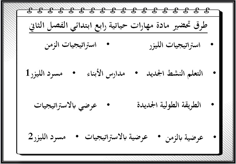 بوربوينت التربية الاسرية رابع ابتدائي الفصل الثاني بوربوينت التربية الاسرية رابع ابتدائي الفصل الثاني