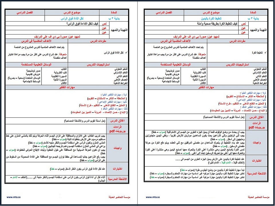 بوربوينت التربية البدنية ثالث ابتدائي الفصل الاول بوربوينت التربية البدنية ثالث ابتدائي الفصل الاول