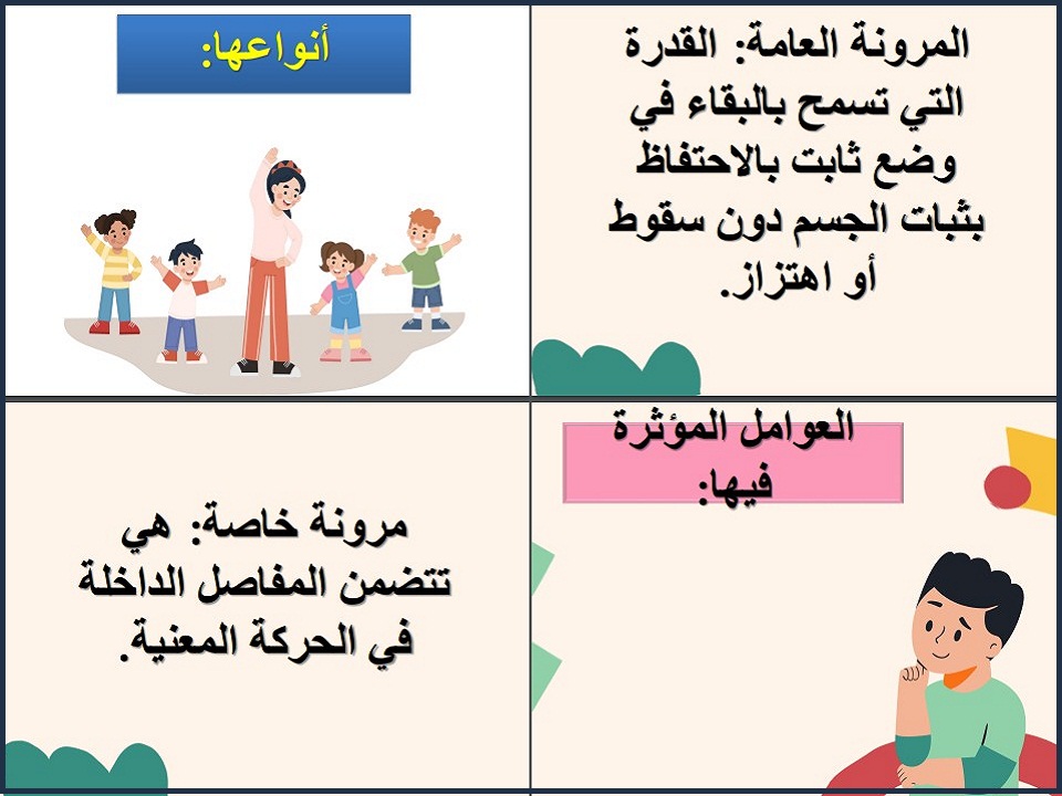 بوربوينت التربية البدنية ثالث ابتدائي الفصل الاول بوربوينت التربية البدنية ثالث ابتدائي الفصل الاول