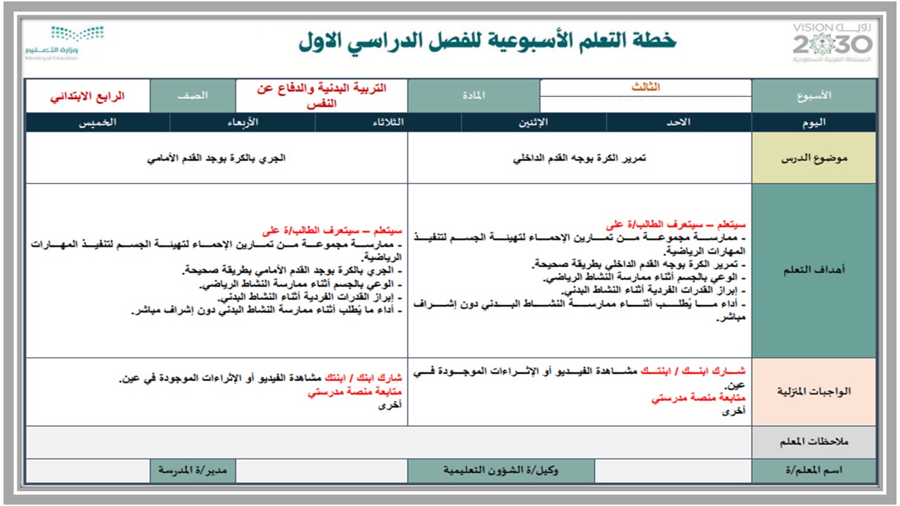 بوربوينت التربية البدنية رابع ابتدائي الفصل الاول بوربوينت التربية البدنية رابع ابتدائي الفصل الاول